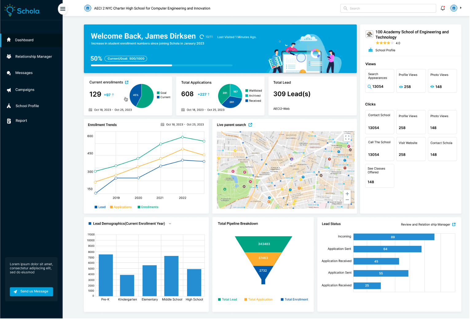 The Schola dashboard showing enrollment growth, retention, and community engagement insights